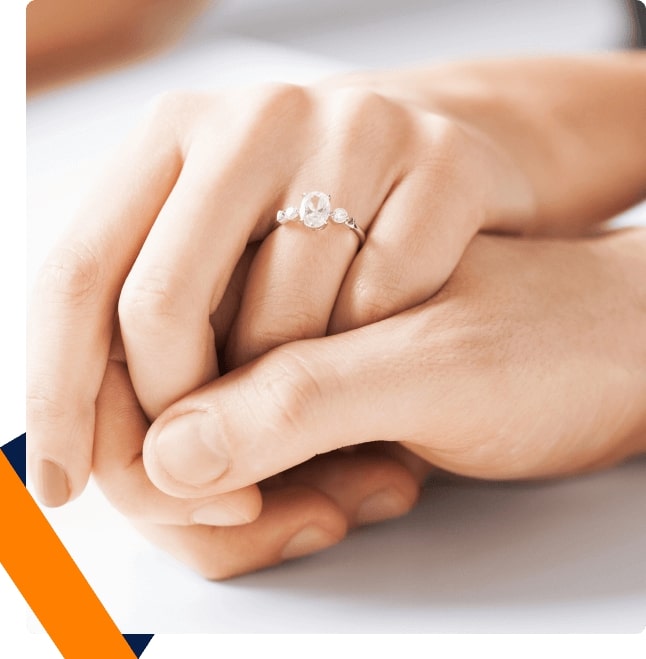 K-1 Visa Lawyer In Texas Explains Application Procces