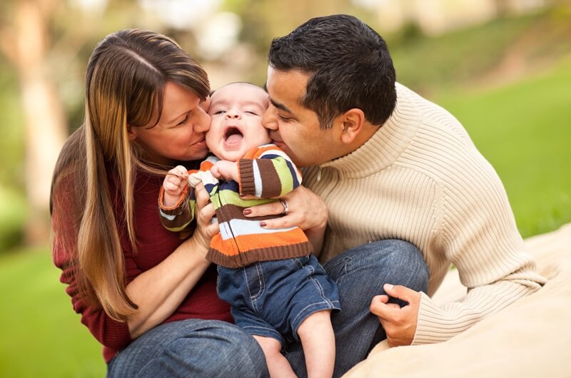Family Visas: Immediate Relatives & Preference Categories